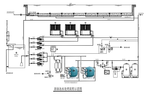 游麻豆三级高潮性爱片水处理流程图